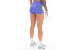 adidas Adizero Promo Booty Short