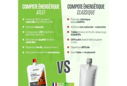 Atlet compota energética - manzana y albaricoque