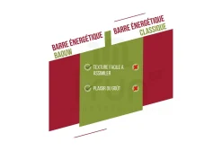 Baouw barrita energética bio Extra - frambuesa y pistacho