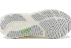 Brooks Glycerin GTS 23