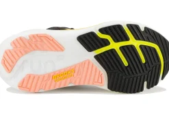 Brooks Glycerin GTS 23