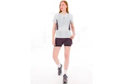 Brooks High Point 2.0