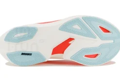 Brooks Hyperion Max 3