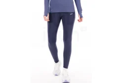 Brooks Momentum Thermal 2.0
