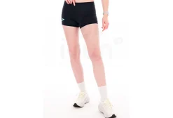 Brooks Pro Kit