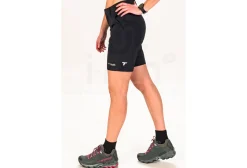 Columbia Back Beauty Softshell