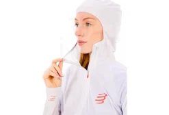 Compressport Hurricane Waterproof 10/10