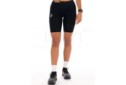 Compressport mallas cortas Running Under Control