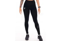 Compressport mallas largas Under Control