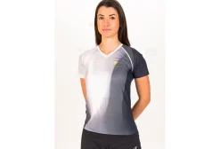Compressport Performance