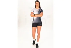 Compressport Performance
