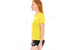 Compressport Performance