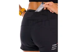 Compressport Performance
