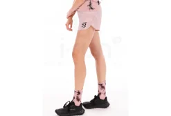 Compressport Performance