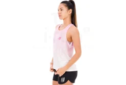 Compressport Rendimiento
