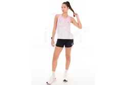 Compressport Rendimiento