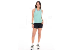 Compressport Rendimiento
