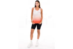 Compressport Rendimiento