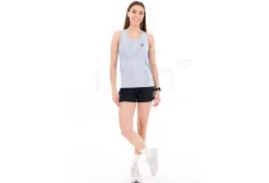 Compressport Rendimiento
