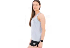 Compressport Rendimiento