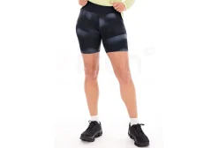 Gorewear Concurve
