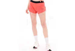 Gorewear Concurve Split