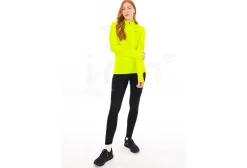 Gorewear Concurve Thermo