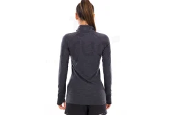 Icebreaker Merino 260 ZoneKnit