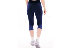 Odlo mallas 3/4 Blackcomb ECO