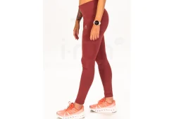 Odlo mallas largas Essential Warm ECO