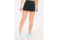 Odlo Pantalón corto Zeroweight