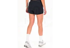 Odlo pantalón corto Zeroweight 2 en 1