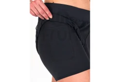 Odlo pantalón corto Zeroweight 2 en 1