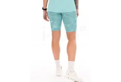 Odlo Zeroweight