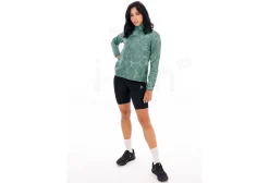 Odlo Zeroweight