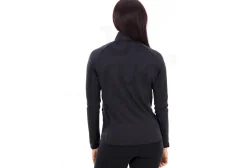 Odlo Zeroweight Warm 2.0