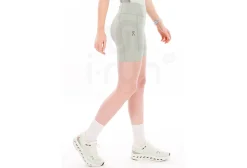 On-Running mallas cortas Performance Tights