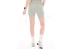 On-Running mallas cortas Performance Tights