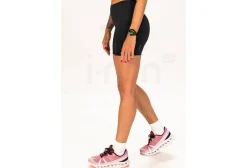 On-Running Performance