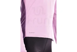 On-Running Performance Long-T