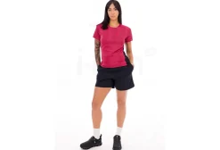 On-Running Performance-T