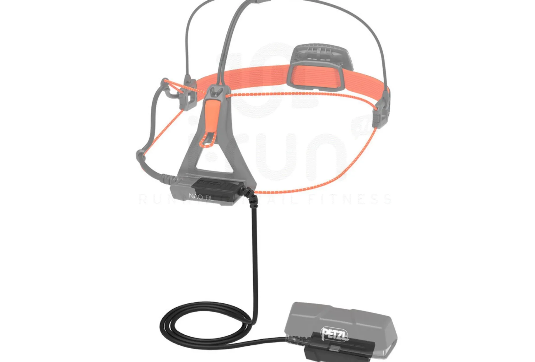 Petzl alargadera R1