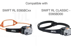 Petzl banda de recambio para Swift RL y RL Classic