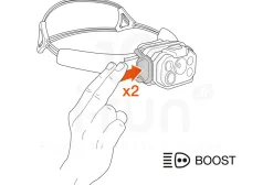 Petzl linterna frontal Swift RL