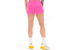 Puma Hot Short Promo