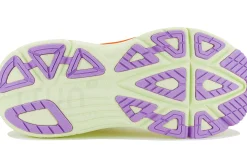 Saucony Guide 19