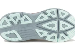 Saucony Guide 19