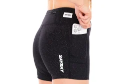 Saysky Universe Combat+