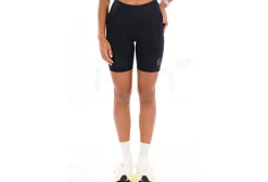 Scott Endurance