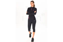 Uglow mallas 3/4 Capri SFA